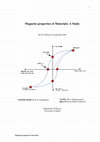 Research paper thumbnail of Magnetic properties of Materials: A Study