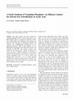 Research paper thumbnail of A Facile Synthesis of Vanadium Phosphate: An Efficient Catalyst for Solvent Free Esterification of Acetic Acid