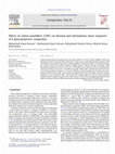 Research paper thumbnail of Effects of carbon nanofibers (CNFs) on thermal and interlaminar shear responses of E-glass/polyester composites