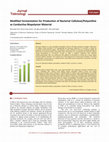 Research paper thumbnail of Modified fermentation for production of bacterial cellulose/polyaniline as conductive material