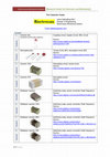 Research paper thumbnail of The Capacitor Usage