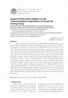 Research paper thumbnail of Impact of Palm Olein Addition on the Thermooxidative Degradation of Canola Oil During Frying