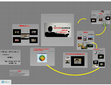 Research paper thumbnail of Dos advergames à gamificação na publicidade pervasiva