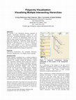 Research paper thumbnail of Polyarchy visualization: visualizing multiple intersecting hierarchies