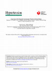 Research paper thumbnail of Expression of the Dopamine D3 Receptor Protein in the Rat Kidney