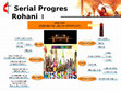 Research paper thumbnail of SERIAL PROGRESS ROHANI