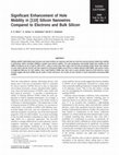 Research paper thumbnail of Significant Enhancement of Hole Mobility in [110] Silicon Nanowires Compared to Electrons and Bulk Silicon