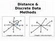 Research paper thumbnail of Phylogenetics Methods Lecture