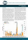 Research paper thumbnail of ACLED Country Report: Kenya