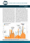 Research paper thumbnail of ACLED Country Report: Somalia