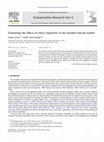 Research paper thumbnail of Estimating the effects of entry regulation in the Istanbul taxicab market