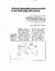 Research paper thumbnail of Infrared absorption measurements in the field using LED sources