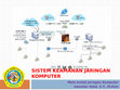 Research paper thumbnail of 15. Sistem Keamanan Jaringan Komputer