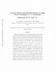 Research paper thumbnail of Scissors Modes and Spin Excitations in Light Nuclei including $\Delta N$=2 excitations: Behaviour of $^8Be$ and $^{10}Be