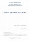 Research paper thumbnail of CONCEPT FOR A PHD. DISSERTATION on enhancing the role and duties of Independent Directors on the Board ARCHITECTURE of the ALADDIN EFFECT1