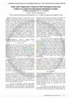 Research paper thumbnail of Study and Comparative Analysis of the Patenting System and Culture in Context of Educational Institutions in India