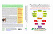 Research paper thumbnail of Functional Inflammology: Clinical Nutrition, Functional Medicine, Integrative Pain Management