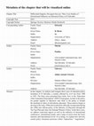 Research paper thumbnail of Edwards, Martin and Victoria. 2015. Chapter 4. "Differential Support, Divergent Success: Three Case Studies of International Influence on Education Policy in El Salvador", in Globalization, International Education Policy ...Carolyn A. Brown, ed. 