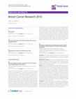 Research paper thumbnail of D133P53, directly transactivated by p53, prevents p53-mediated apoptosis without inhibiting p53-mediated cell cycle arrest