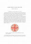 Research paper thumbnail of Atomic Physics: Atomic Structure