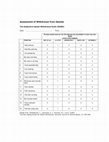 Research paper thumbnail of Subjective Opioid Withdrawal Scale (SOWS)