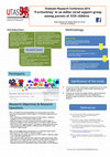 Research paper thumbnail of  ‘Facebooking’ in an online social support group among parents of ASD children