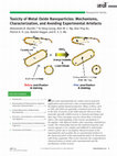 Research paper thumbnail of Toxicity of metal oxide nanoparticles: mechanisms, characterisation, and avoiding experimental artefacts