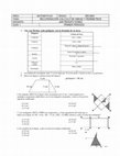 Research paper thumbnail of RECUPERACION AREAS Y PERIMETROS