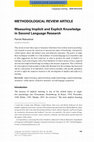 Research paper thumbnail of Measuring implicit and explicit knowledge in second language research