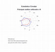 Research paper thumbnail of Tutorial de análises de estatística circular aplicadas à ecologia - segunda versão