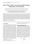 Research paper thumbnail of Effect of Slurry Solids Concentration and Ball Loading on Mill Residence Time Distribution