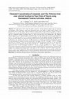 Research paper thumbnail of Elemental Concentration of commonly used Clay Potteries from some selected locations in Niger State of Nigeria using Instrumental Neutron Activation Analysis