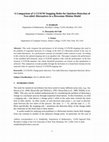 Research paper thumbnail of A Comparison of 2CUSUM Stopping Rules for Quickest Detection of Two-Sided Alternatives in a Brownian Motion Model