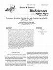 Research paper thumbnail of Assessment of Toxicity of Textile Dyes and Chemicals via Materials Safety Data Sheets. 