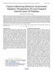 Research paper thumbnail of Factors Influencing Electronic Government Adoption: Perspectives Of Less Frequent Internet Users Of Pakistan