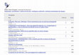 Research paper thumbnail of Liste de mes publications sur Google Scholar