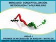 Research paper thumbnail of MERCADEO: CONCEPTUALIZACIÓN, METODOLOGÍA Y APLICABILIDAD UNIDAD 4 PIRÁMIDE DE NECESIDADES DE MASLOW – MATRIZ DE ANSOFF -MATRICES COMERCIALES DEL MERCADEO BCG