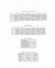 Research paper thumbnail of KİMYA MÜHENDİSLİĞİNDE TEMEL İLKELER VE HESAPLAMALAR - Basic Principles and Calculations In Chemical Engineering