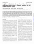 Research paper thumbnail of Cognitive and affective theory of mind share the same local patterns of activity in posterior temporal but not medial prefrontal cortex