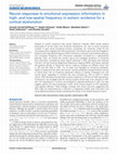 Research paper thumbnail of Neural responses to emotional expression information in high- and low-spatial frequency in autism: evidence for a cortical dysfunction