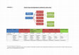 Research paper thumbnail of The South Harris machair: sources and settlements appendix 2