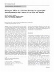 Research paper thumbnail of Placing the effects of leaf litter diversity on saprotrophic microorganisms in the context of leaf type and habitat