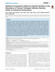 Research paper thumbnail of Sediment composition influences spatial variation in the abundance of human pathogen indicator bacteria within an estuarine environment.