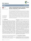 Research paper thumbnail of Carbon nanotube-based super nanotubes: tunable thermal conductivity in three dimensions 