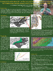 Research paper thumbnail of Ecological aspects on position and width of hybrid zones between Nerodia sipedon and N. fasciata in the Carolinas