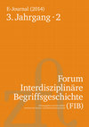 Research paper thumbnail of Wissenschaftspolitische Sprache als Gegenstand von Forschung und disziplinärer Selbstreflexion - Das Programm des Forschungsnetzwerks CASTI