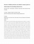 Research paper thumbnail of Detection of Biofilm Production and Antibiotic Resistance Pattern in Clinical Isolates from Indwelling Medical Devices