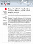 Research paper thumbnail of Structural insights into thioredoxin-2: a component of malaria parasite protein secretion machinery