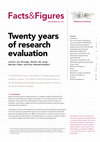 Research paper thumbnail of Twenty years of research evaluation