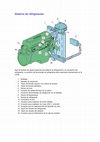 Research paper thumbnail of Sistema de refrigeración